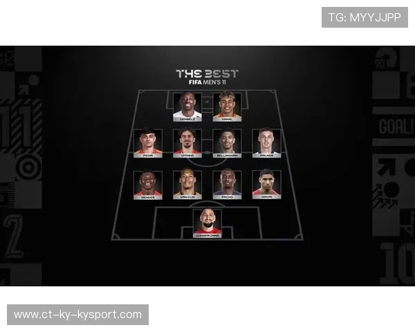 《FIFA》年度大奖投票开启，粉丝投票热情高涨，fifa奖项